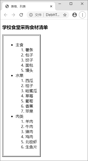 图 3-26 表格、列表（食材清单）